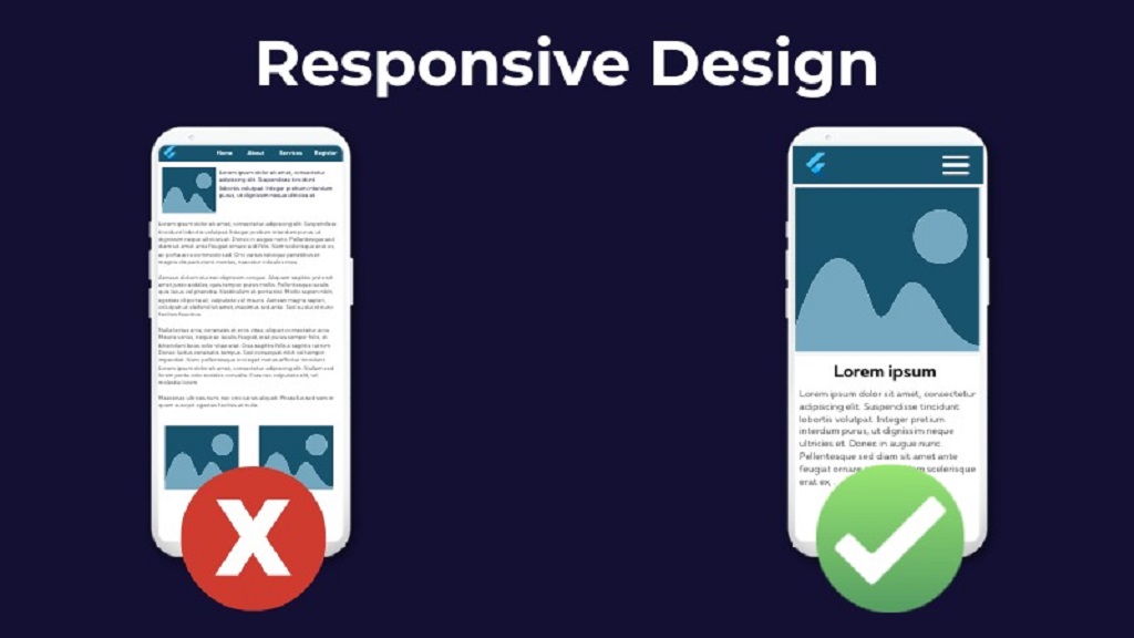 How do I know if my website is unresponsive